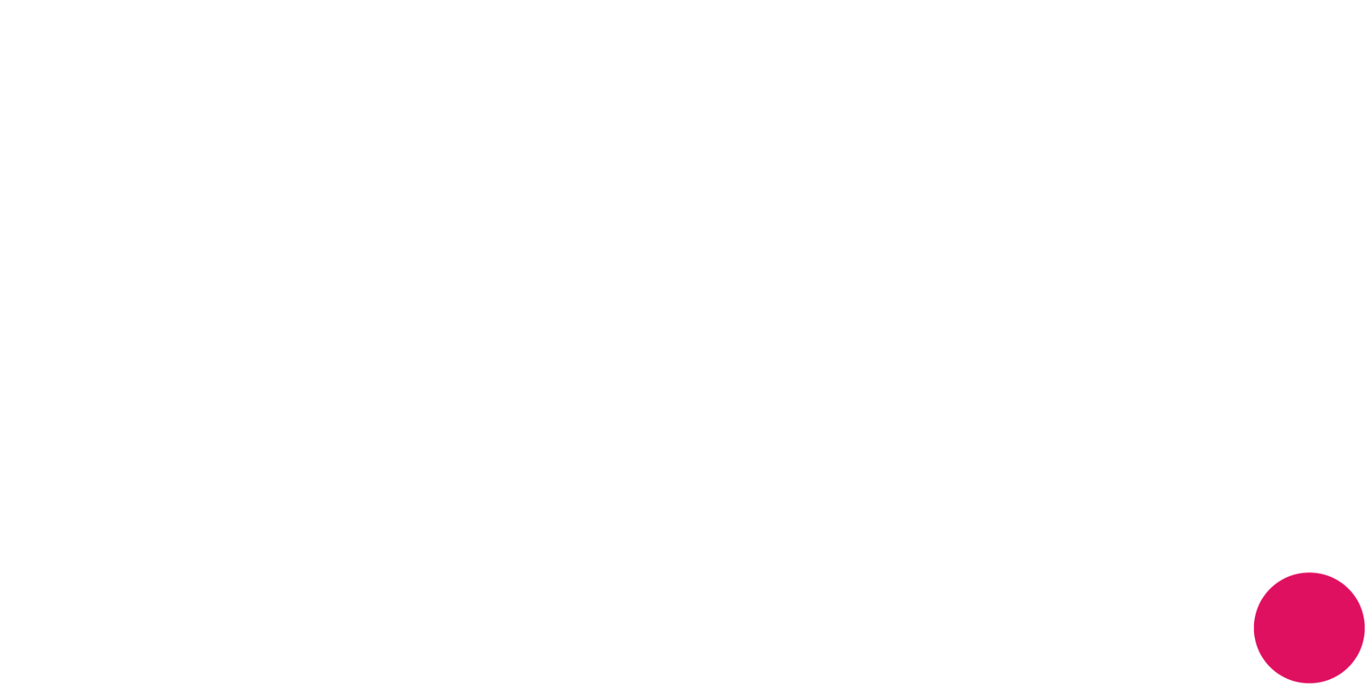 ABR Talent